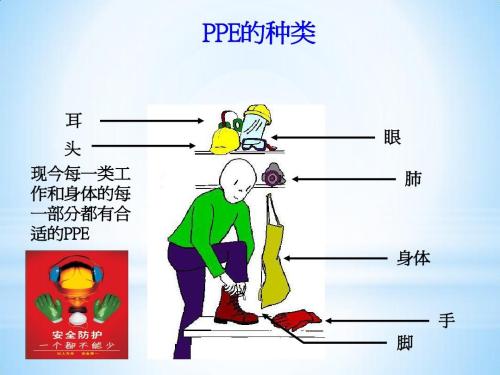 個人防護(hù)用品